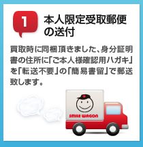 1.本人限定受取郵便の送付